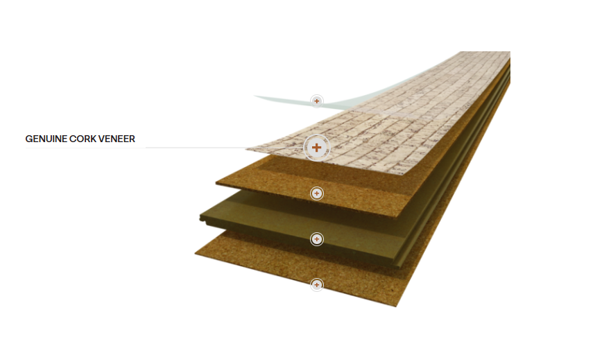 Amorim Wicanders Cork Flooring Planks Essence Natural Shade V4 amorim-wicanders-cork-flooring-planks-essence-natural-shade-v4